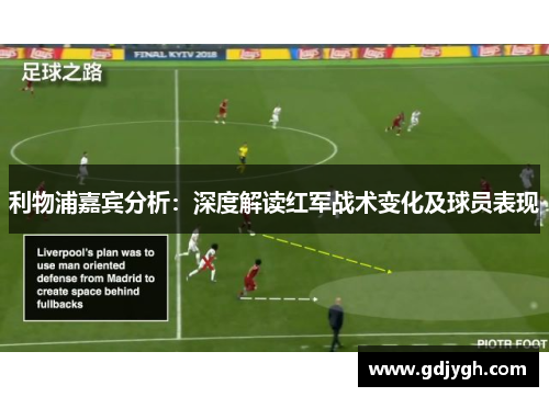 利物浦嘉宾分析：深度解读红军战术变化及球员表现